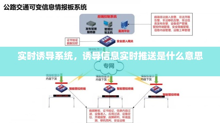 實(shí)時(shí)誘導(dǎo)系統(tǒng)，誘導(dǎo)信息實(shí)時(shí)推送是什么意思 