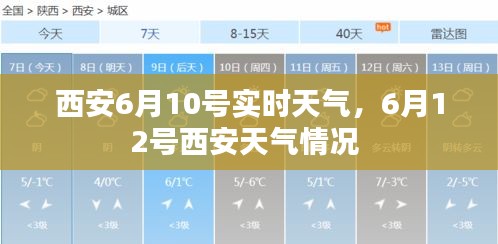 西安6月10號(hào)實(shí)時(shí)天氣，6月12號(hào)西安天氣情況 