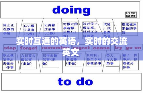 實時互通的英語，實時的交流英文 