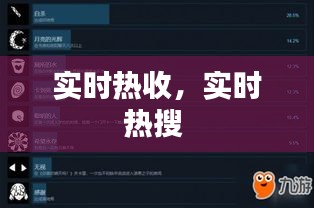 實(shí)時(shí)熱收，實(shí)時(shí)熱搜 