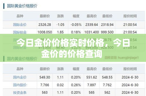 今日金價(jià)價(jià)格實(shí)時(shí)價(jià)格，今日金價(jià)的價(jià)格查詢 