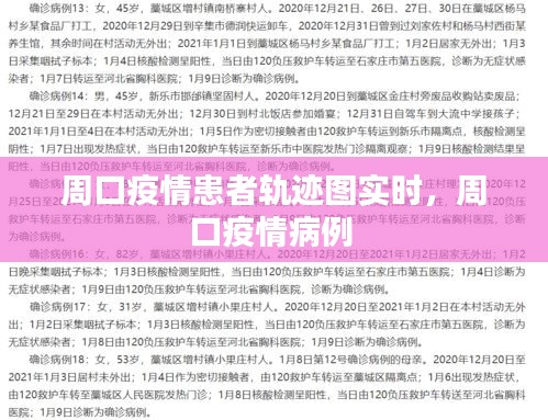 周口疫情患者軌跡圖實(shí)時(shí)，周口疫情病例 