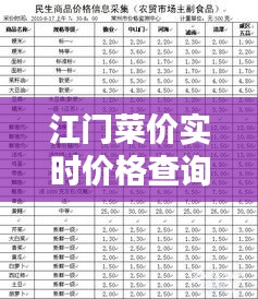 江門菜價(jià)實(shí)時(shí)價(jià)格查詢最新，江門蔬菜 