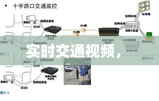 實時交通視頻， 