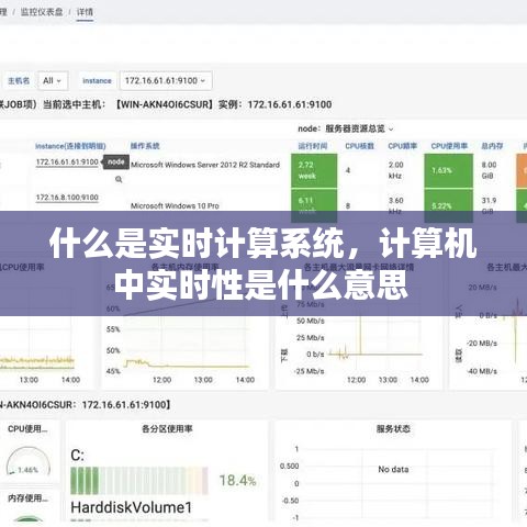 什么是實(shí)時(shí)計(jì)算系統(tǒng)，計(jì)算機(jī)中實(shí)時(shí)性是什么意思 