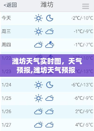 濰坊天氣實(shí)時(shí)圖，天氣預(yù)報(bào),濰坊天氣預(yù)報(bào) 