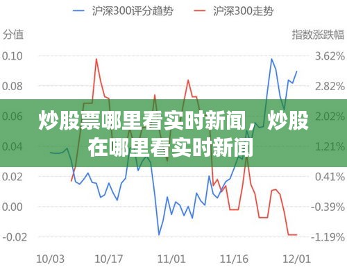 炒股票哪里看實時新聞，炒股在哪里看實時新聞 