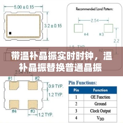 帶溫補(bǔ)晶振實(shí)時(shí)時(shí)鐘，溫補(bǔ)晶振替換普通晶振 