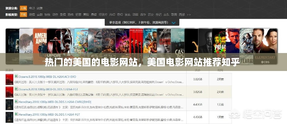 熱門的美國的電影網(wǎng)站，美國電影網(wǎng)站推薦知乎 