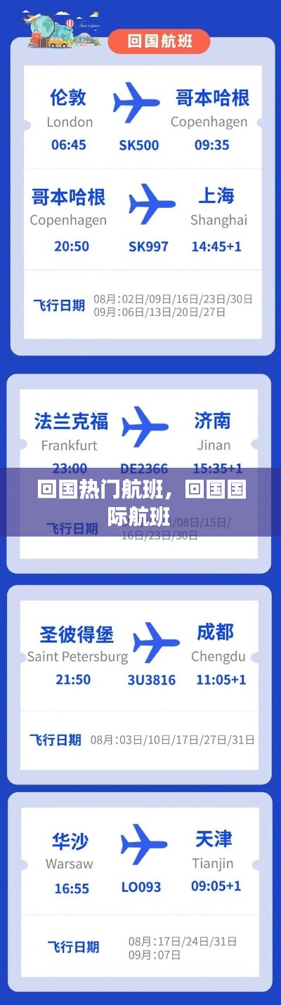 回國熱門航班，回國國際航班 