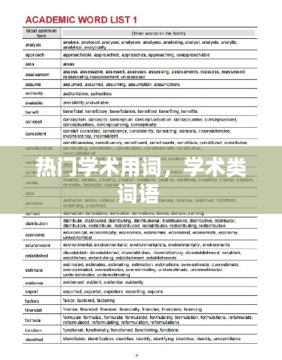 熱門學術用詞，學術類詞語 