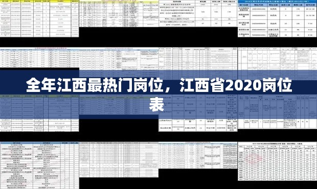 全年江西最熱門崗位，江西省2020崗位表 