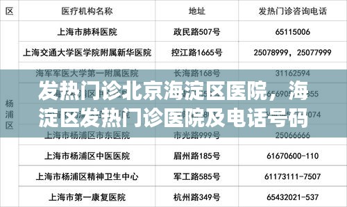 發(fā)熱門診北京海淀區(qū)醫(yī)院，海淀區(qū)發(fā)熱門診醫(yī)院及電話號(hào)碼 