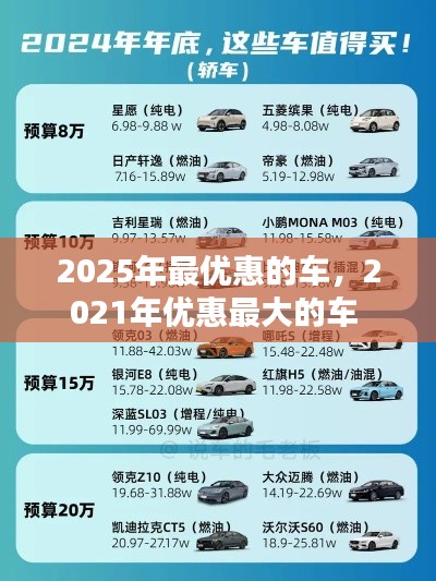 2025年最優(yōu)惠的車，2021年優(yōu)惠最大的車 