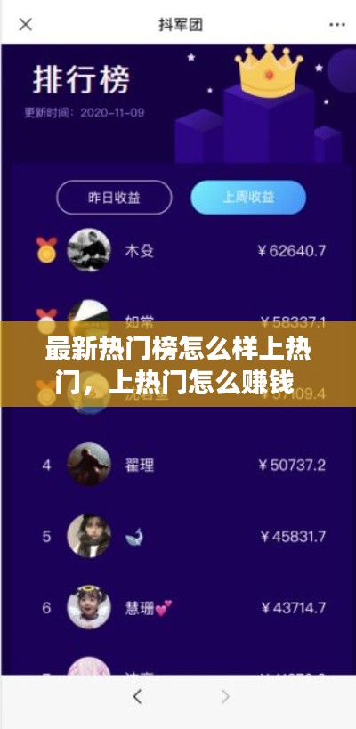 最新熱門榜怎么樣上熱門，上熱門怎么賺錢 