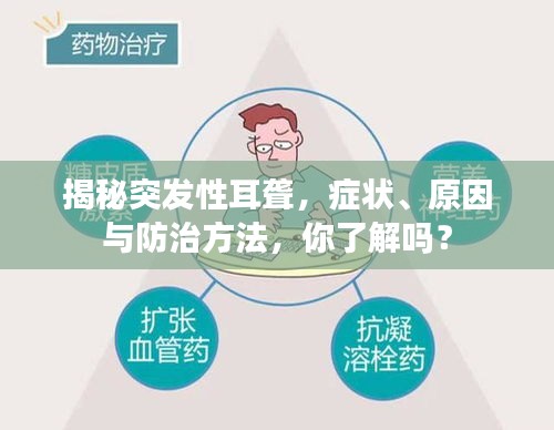 揭秘突發(fā)性耳聾，癥狀、原因與防治方法，你了解嗎？