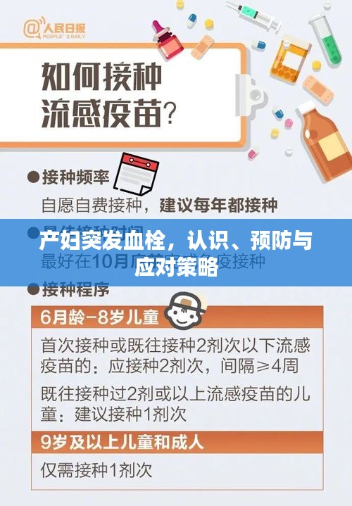 產(chǎn)婦突發(fā)血栓，認(rèn)識(shí)、預(yù)防與應(yīng)對(duì)策略