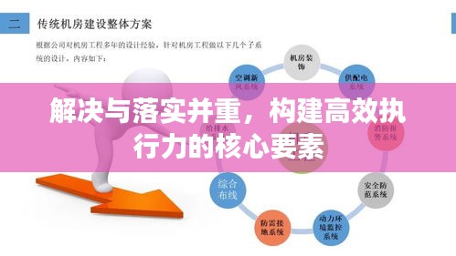 解決與落實并重，構(gòu)建高效執(zhí)行力的核心要素