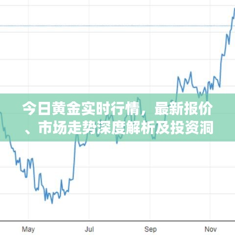 今日黃金實(shí)時(shí)行情，最新報(bào)價(jià)、市場(chǎng)走勢(shì)深度解析及投資洞察