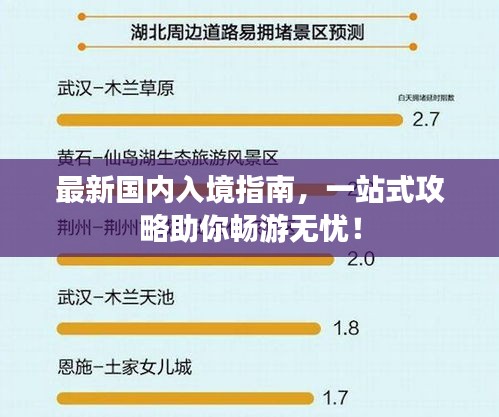 最新國(guó)內(nèi)入境指南，一站式攻略助你暢游無(wú)憂！