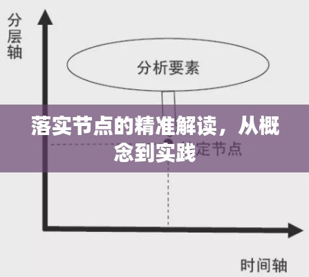 落實節(jié)點的精準解讀，從概念到實踐