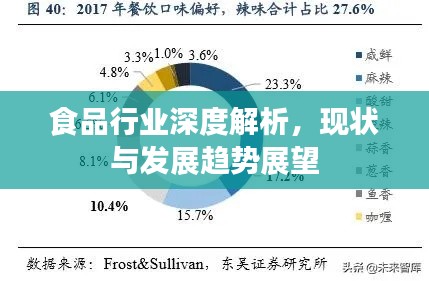 自由自在 第2頁