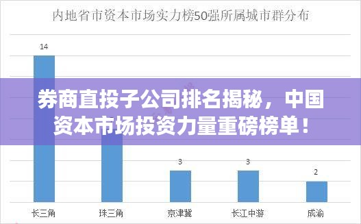 券商直投子公司排名揭秘，中國(guó)資本市場(chǎng)投資力量重磅榜單！