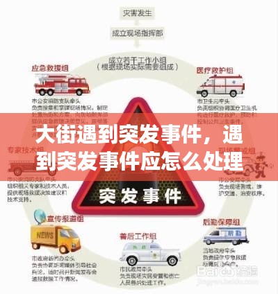 大街遇到突發(fā)事件，遇到突發(fā)事件應怎么處理 