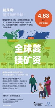 全球菱鎂礦資源排名揭秘，分布概覽與地域優(yōu)勢分析