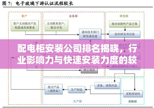 利官近貴 第2頁