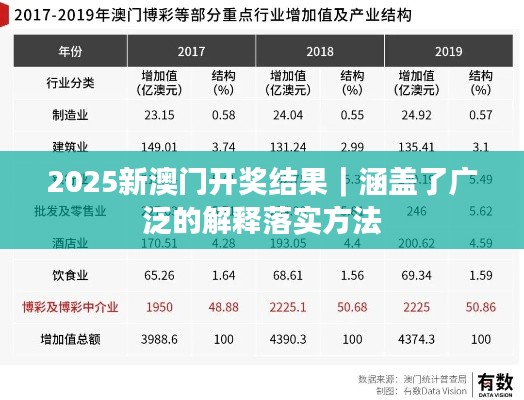 2025新澳門開獎(jiǎng)結(jié)果｜涵蓋了廣泛的解釋落實(shí)方法