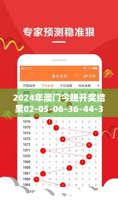 2024年澳門今晚開獎結(jié)果02-05-06-36-44-38 T：33