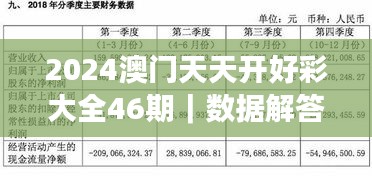 2024澳門天天開好彩大全46期｜數(shù)據(jù)解答落實