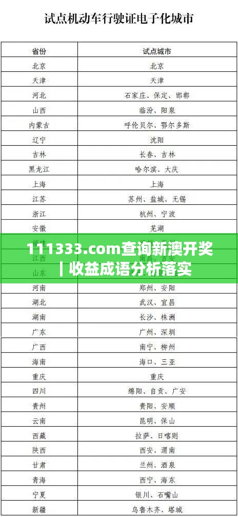 狐假虎威 第2頁