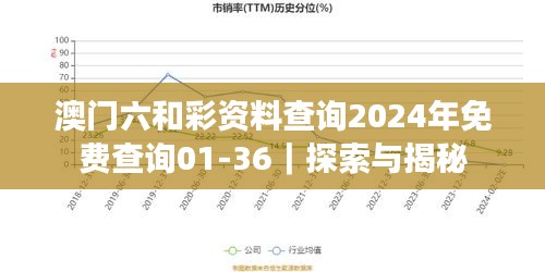 澳門六和彩資料查詢2024年免費查詢01-36｜探索與揭秘