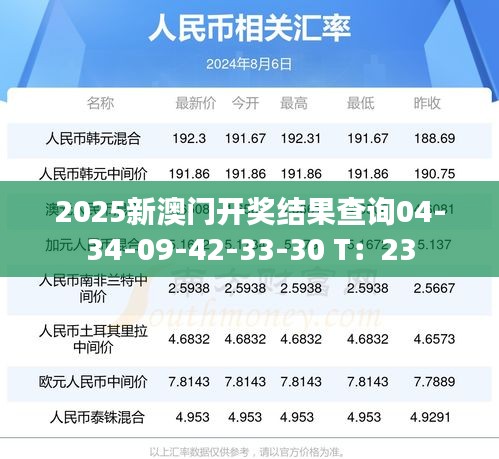 2025新澳門開(kāi)獎(jiǎng)結(jié)果查詢04-34-09-42-33-30 T：23