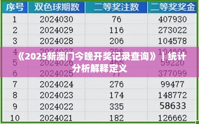 《2025新澳門今晚開獎記錄查詢》｜統(tǒng)計(jì)分析解釋定義