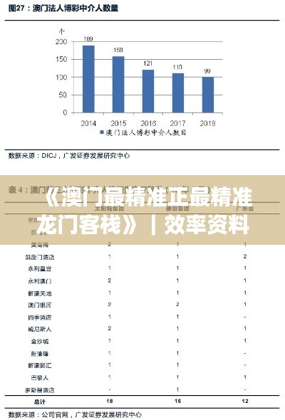 《澳門最精準(zhǔn)正最精準(zhǔn)龍門客?！罚寿Y料解釋落實