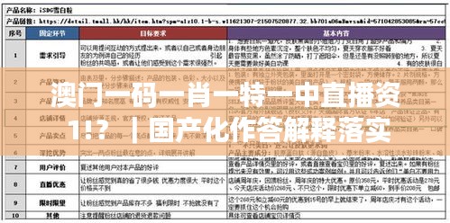 澳門一碼一肖一特一中直播資 1!？｜國(guó)產(chǎn)化作答解釋落實(shí)