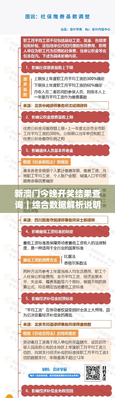 新澳門今晚開獎(jiǎng)結(jié)果查詢｜綜合數(shù)據(jù)解析說明