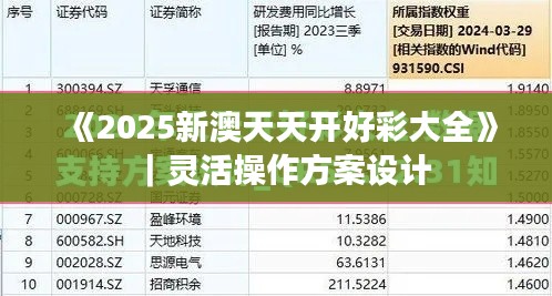 《2025新澳天天開好彩大全》｜靈活操作方案設計