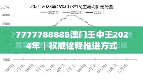 7777788888澳門王中王2024年｜權(quán)威詮釋推進(jìn)方式