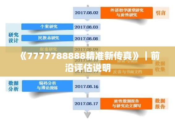 《7777788888精準(zhǔn)新傳真》｜前沿評估說明