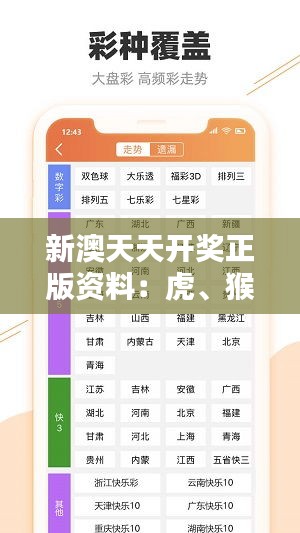 新澳天天開獎?wù)尜Y料：虎、猴、豬、兔，精選資料