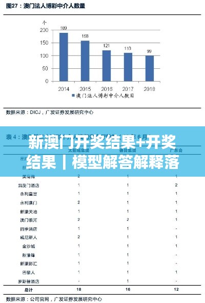 新澳門開(kāi)獎(jiǎng)結(jié)果+開(kāi)獎(jiǎng)結(jié)果｜模型解答解釋落實(shí)