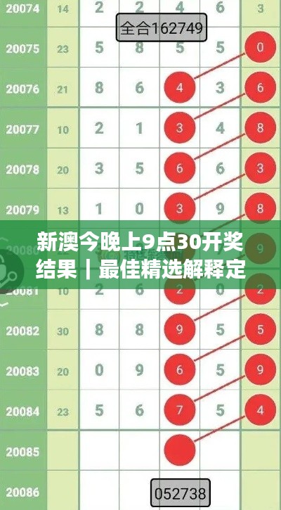 新澳今晚上9點(diǎn)30開獎(jiǎng)結(jié)果｜最佳精選解釋定義