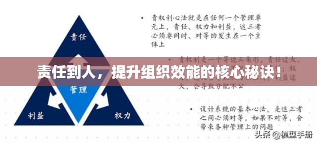 責(zé)任到人，提升組織效能的核心秘訣！