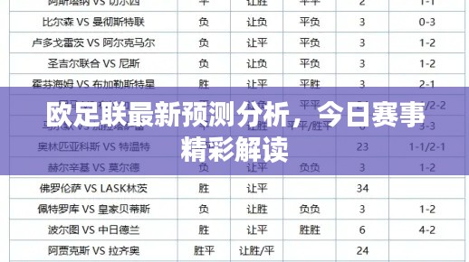 歐足聯(lián)最新預(yù)測(cè)分析，今日賽事精彩解讀