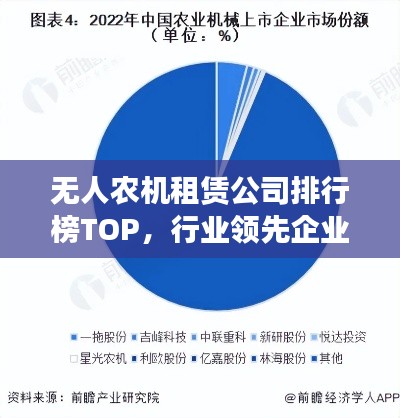 無人農(nóng)機租賃公司排行榜TOP，行業(yè)領(lǐng)先企業(yè)一覽