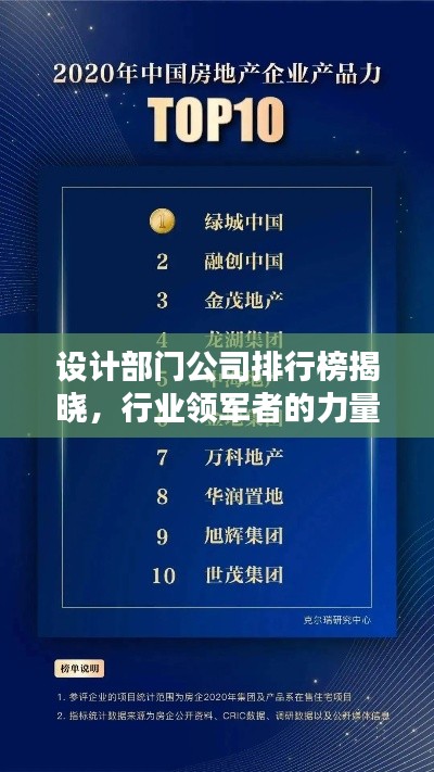 設(shè)計部門公司排行榜揭曉，行業(yè)領(lǐng)軍者的力量比拼